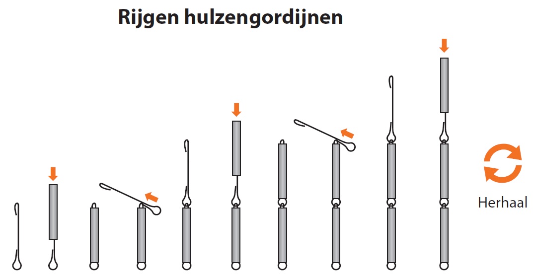 Losse onderdelen bestellen